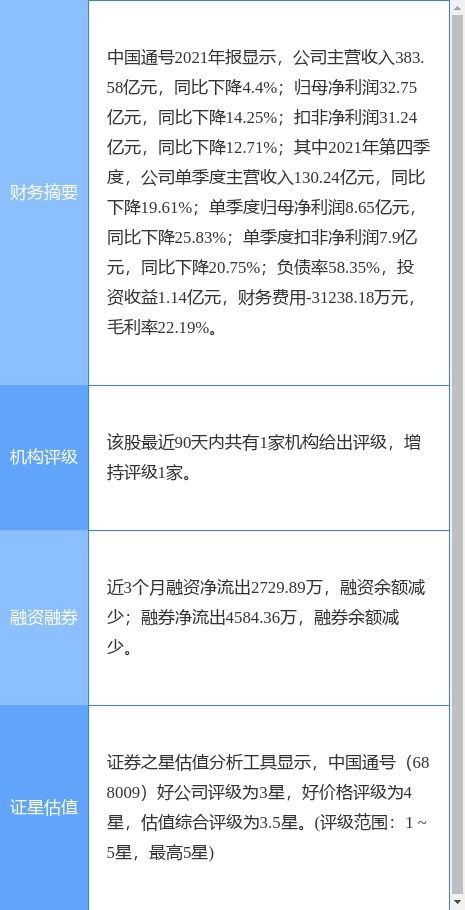 中國通號2021年年度業(yè)績公告 凈利潤32.75億元，信息系統(tǒng)集成服務(wù)展現(xiàn)穩(wěn)健發(fā)展