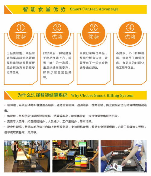 安徽學(xué)校膳食管理公司供應(yīng)信息推薦 多圖